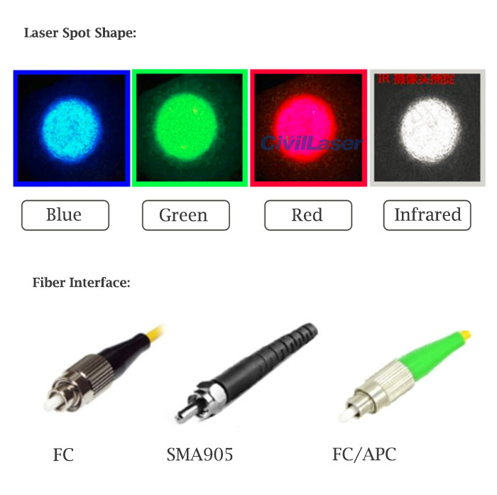830nm SM pigtailed laser